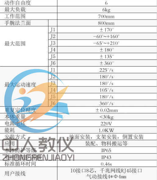 六關節(jié)機器人主要技術參數