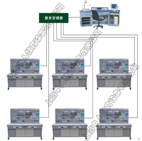 ZRWXG-02B 網絡化智能型維修電工電氣控制技能實訓智能考核裝置